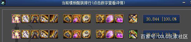 dnf超神私服(超神之dnf的小说) dnf超神私服(超神之dnf的小说)