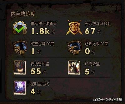 qq台服地下城私服辅助(公益dnf台服秒杀辅助) qq台服地下城私服辅助(公益dnf台服秒杀辅助)