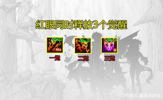 地下城私服天下辅助v3.5（地下城辅助a